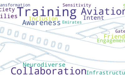 Together Towards Inclusive Skies: Paving the Way for Autism-Inclusive Aviation